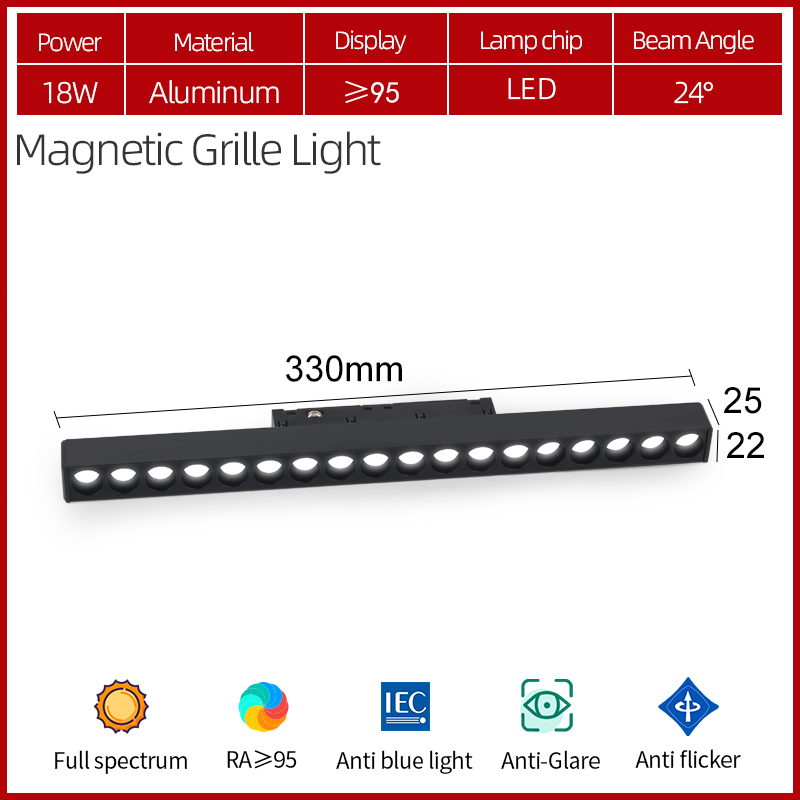 Lumière à grille noire-18w
