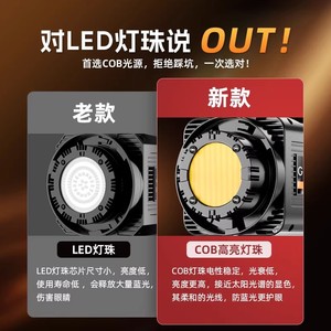 Professional Photography Lights 100W LED Three Color Adjustable Deep Polished Soft Light Spherical For Live Streaming Room - Product Image 3