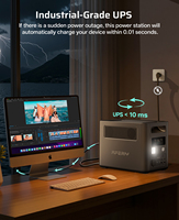 Station d'alimentation portable Aferiy P180 ultra silencieuse <3OdB, multiples protections, stockage d'énergie Lifepo4, générateurs d'alimentation