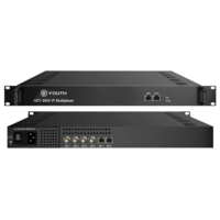 Multiplexor IP con 768 Entradas IP, 4 ASI Bidireccionales, 4 Salidas MPTS, Reasignación PID, 1U, Gestión Web, HZY-3504