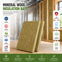 Panel de Lana de Roca Estándar ULC S702 R21 de 5.5 Pulgadas, Aislamiento Térmico y Acústico para Estructuras de Acero, Paredes de Madera y Edificios