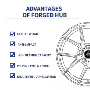 Hoge kwaliteit nieuwe 2-delige gesmede aluminium velgen met chroom, multi-spaaks, 18-26 inch, 4-6 gaten, 30mm/40mm, op maat gemaakt, lichtgewicht - Product Image 6