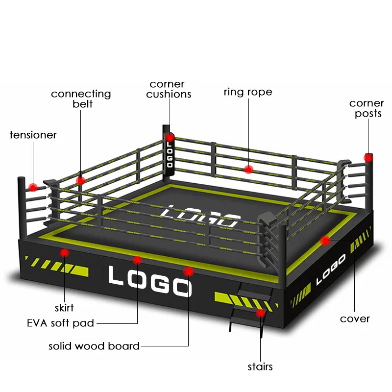 Low Price Sale 6*6*0.5 m PVC Ropes Cover Posts Transportable Padding Used Boxing Ring Training