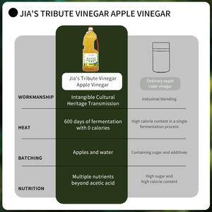 Vinagre de Sidra de Caqui Natural, Concentrado de Pulpa Original, Sin Aditivos, Tónico Refrescante y Cítrico - Product Image 4