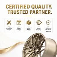 Jantes forgées 18-22 pouces Or mat Y-Mesh Performance 5x112 5x120 PCD pour BMW Mercedes Benz Berline de luxe