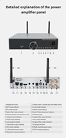 Cloudecho Classe D Amplificador Populaire Sans Fil BT Connecté Système Audio HiFi Amplificateur de Musique