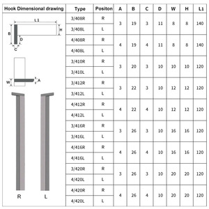 Đồng hợp kim thép CNC kim loại hợp kim cứng công cụ cắt phẳng Vonfram cacbua Hàn tuyến tính chuyển công cụ chia tay OEM - Product Image 6