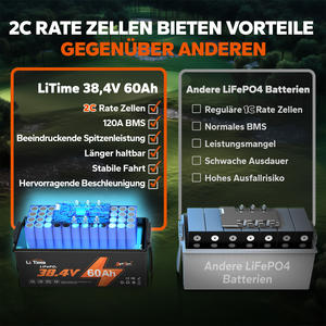 Batterie au lithium solaire 36V 60Ah longue durée de vie 4000 + cycles 100% DOD Lifepo4 batterie au lithium pour voiturette de golf - Product Image 6