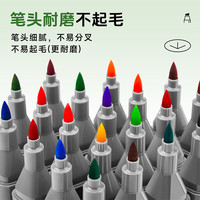 80 Colors T5 Soft Brush Alcohol Markers Sketch Pen Dual Tip Shading Fashion Design Comic Art Realistic Portrait Illustration