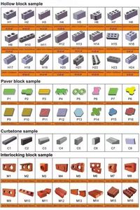Manual Clay Brick Making <b>Machine</b> Motor for Small Business Concrete Block Production 1 Person Operation 1 Year Warranty - Product Image 6