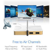 decoder that uses internet: Smart Streaming Solutions