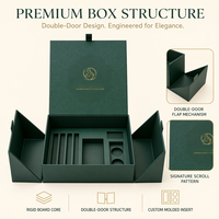 Boîte cadeau pour cigares vert forêt à double porte avec insert moulé sur mesure, fermeture à charnière et tirette à ruban, emballage pour tabac