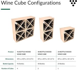 Porte-bouteilles à vin personnalisé de haute qualité, Amérique, 48 bouteilles, porte-bouteilles à vin modulaire premium, <span class=keywords><strong>cube</strong></span> <span class=keywords><strong>empilable</strong></span>, porte-bouteilles à vin mural en <span class=keywords><strong>bois</strong></span> - Product Image 4