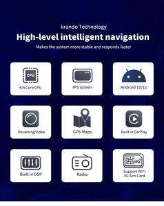 Unité principale Android Krando 9 "pour <span class=keywords><strong>Renault</strong></span> Megane 3 Fluence 2008 - 2014 Navigation autoradio Android 14 sans fil <span class=keywords><strong>Apple</strong></span> <span class=keywords><strong>Carplay</strong></span> 4G - Product Image 6