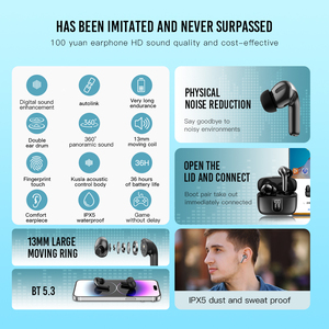 Tai nghe thể thao không dây khử tiếng ồn, tai nghe nhét tai không dây thực thụ BT5.3 chơi game TWS với màn hình kỹ thuật số, chống nước IPX5 - Product Image 3