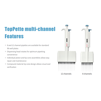 Micropipette monocanal de la série Top Pette pour la manipulation précise des liquides, pistolet à pipette professionnel réglable, grande capacité