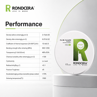 Rondcera Zircone sans soudure à dégradé polyvalente ISO 13485 pré-sinterisée pour la restauration dentaire CAD/CAM de couronnes et de facettes