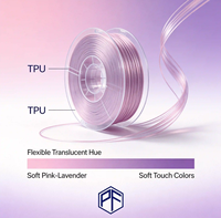 Perfuture TPU 1,75 mm de diamètre : Solutions de moulage flexibles pour coques de téléphone, joints, objets connectés et plus encore – Origine Guangdong