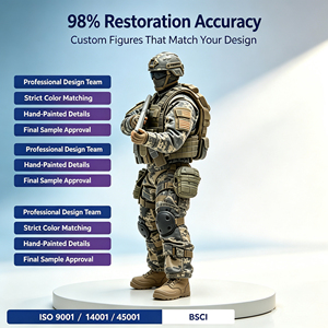 Modellino Action Figure in PVC Personalizzato, Servizio OEM ODM, Personaggio Personalizzato per Progetti di Branding, Produzione su Misura - Product Image 5