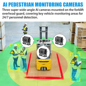 ระบบตรวจจับจุดบอด OSHA IP67 กล้อง AI ป้องกันการชน ระบบเตือนภัยโซนสีแดง ไฟเตือนความปลอดภัย ระบบความปลอดภัยรถยก - Product Image 5