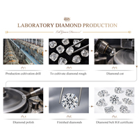 Bague de fiançailles pour femme avec diamant ovale cultivé en laboratoire certifié IGI, pierres latérales, personnalisable en or 10K, 14K, 18K, diamant de laboratoire VVS, bijoux