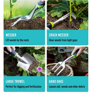Juego de Herramientas de Jardinería GROWIT de 23 Piezas, Kit de Jardín Ergonómico de Acero Inoxidable para el Cuidado de Plantas en Exteriores - Product Image 5