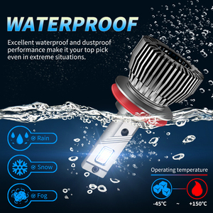 도매 M6P 120W LED 자동차 헤드라이트 공장 듀얼 컬러 6500K 화이트 핑크 퍼플 캔버스 CSP 3570 12V 24V H7 H11 9005 9006 HB4 - Product Image 4