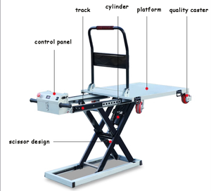 창고용 휴대용 전동 시저 리프트 테이블 300kg 66cm 높이 유압 트롤리 - Product Image 2