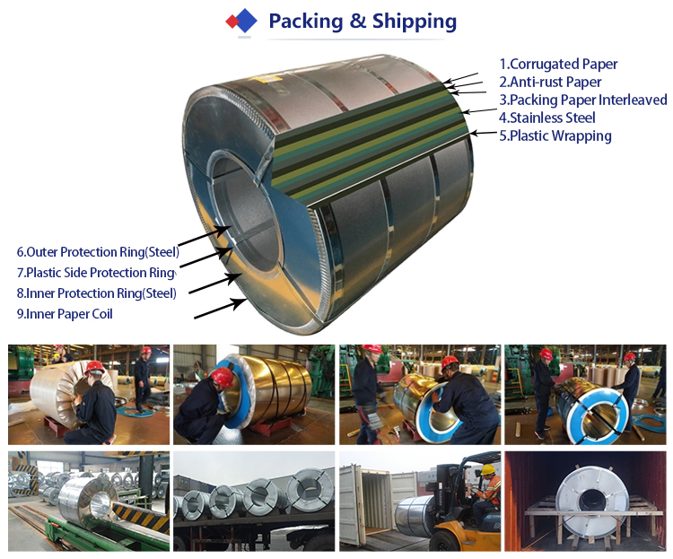 0.3mm Coil Stainless Electro Galvanized 0.3mm Strip Cold Rolled Steel