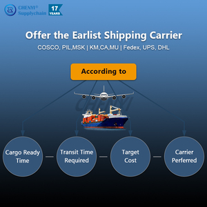 Veloce DDP servizio di spedizione fornitore di servizi di trasporto aereo di mare spedizioniere agente dalla cina in Australia - Product Image 2