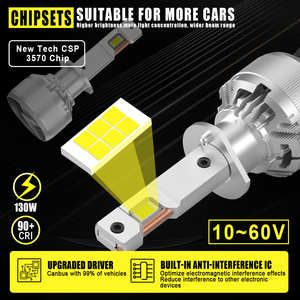 G-VIEW g18w H1 H8 130W 30000lm tự động dẫn đèn pha Bóng đèn siêu sáng trắng 6000K Sương Mù Ánh sáng thay thế Halogen nâng cấp Kit - Product Image 6