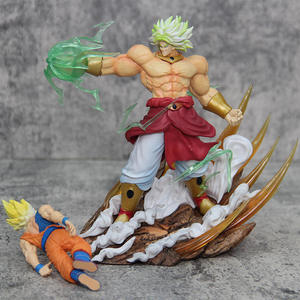 HESPER 20CM Dragon <span class=keywords><strong>DBZ</strong></span> Broli VS Goku Super Saiyan Auto Destruction Collection <span class=keywords><strong>Figurine</strong></span> Modèle Poupée PVC Anime Figurines Statues Jouets - Product Image 3