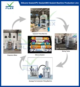 High Speed Fully Automatic Filling And Packaging Machine For Silicone Sealant/PU Sealant/MS Sealant Machine Production Line