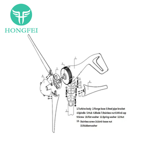 400 Wát năm cánh quạt 3 giai đoạn ngang máy phát điện tuabin gió 12V/24V/48V - Product Image 3