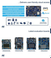 Placa de Desarrollo Original NUCLEO-F303K8 STM32 Nucleo-32 STM32F303K8T6 G625