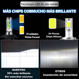 P1 ไฟหน้ารถ LED สองสี H4 3000k 6000k 8000k อลูมิเนียม ไฟส่องสว่างสำหรับรถจักรยานยนต์สำหรับใช้งานทั่วไป - Product Image 2