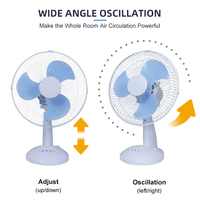 Ventilateur solaire portable à prix compétitif, batterie au lithium, 15W, 3 vitesses, hauteur réglable, oscillation, panneau solaire, ventilateur de table