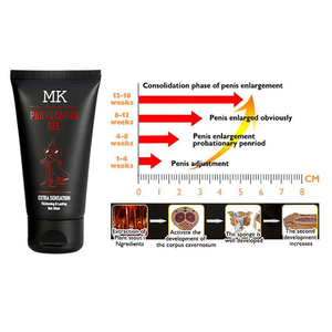 Gel de massage pour l'agrandissement du pénis masculin, soins de santé sexuelle pour hommes - Product Image 4