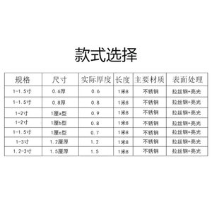 บานพับเฟอร์นิเจอร์สแตนเลส HANFENG หนา 2.5 มม. 8 รู แบบติดตั้งบนพื้นผิว ดีไซน์อุตสาหกรรม สำหรับตู้เก็บของและตู้เสื้อผ้า - Product Image 3