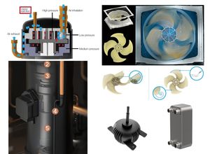 เครื่องปรับอากาศระบบ VRF/VRV แบบรวมศูนย์ ยี่ห้อ GREE สำหรับขายส่ง พร้อมระบบกู้คืนความร้อน ขนาด 8 แรงม้า ถึง 32 แรงม้า แบบอินเวอร์เตอร์ - Product Image 4