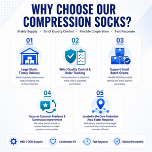 <span class=keywords><strong>Medias</strong></span> de Compresión <span class=keywords><strong>para</strong></span> Enfermeras, Venta al Por Mayor de Fábrica, <span class=keywords><strong>Medias</strong></span> de Compresión Graduadas de Nailon <span class=keywords><strong>para</strong></span> Largos Turnos, Suministro <span class=keywords><strong>para</strong></span> Uniformes de Trabajo - Product Image 4