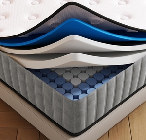 OEM/ODM venta al por mayor doble Hotel colchones de primavera en una caja King de espuma viscoelástica colchón tamaño King fabricante en China - Product Image 5