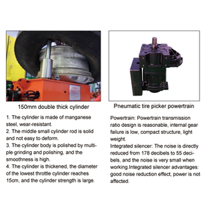 Cambiador de neumáticos neumático de un solo cilindro con certificación CE resistente <span class=keywords><strong>para</strong></span> neumáticos de automóviles y camiones - Product Image 2