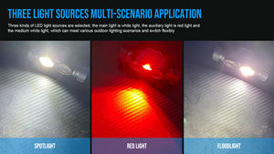 TrustFire H7R 2000lm lampu depan, dengan lampu merah putih SOS Suit untuk lampu depan berkemah pengisian lampu memancing sepeda berburu - Product Image 4