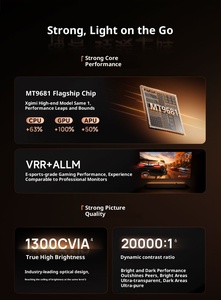 โปรเจคเตอร์อัจฉริยะ Z9X 4K, ความสว่าง 1300 CVIA ความคมชัด 20000:1 ลำโพง MT9681 รองรับ VRR/ALLM สำหรับเล่นเกมและใช้งานที่บ้าน โปรเจคเตอร์ Z9X 4K - Product Image 1
