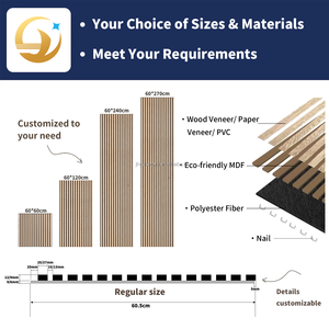 OEM Supply MDF sfondo pannello decorativo a prova di fuoco Eco Friendly pannelli decorativi soluzione per il <span class=keywords><strong>centro</strong></span> commerciale - Product Image 2