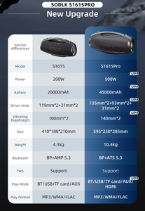 NUEVO Altavoz Portátil SODLK S1615 PRO 500W 2026 para Fiestas al Aire Libre con Subwoofer Profundo y Micrófono Integrado USB/AUX/MIC para Reuniones Familiares - Product Image 6