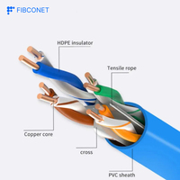 Câble réseau LAN Cat6/Cat7 à faible perte en fibre optique avec conducteur en cuivre nu pur sans oxygène 23AWG