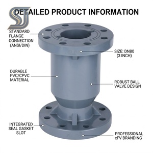 Vanne de retenue industrielle en <span class=keywords><strong>PVC</strong></span>, Vanne à boisseau sphérique UPVC à union vraie avec joint en caoutchouc pour le traitement de l'eau, Vanne <span class=keywords><strong>anti</strong></span>-retour résistante aux acides et aux alcalis - Product Image 3