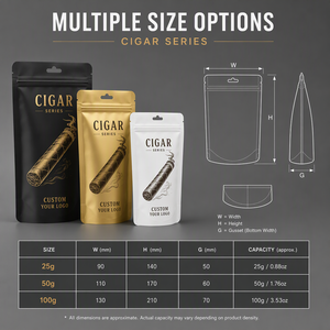 Étui de Voyage Personnalisé Anti-Odeur pour <span class=keywords><strong>Cigares</strong></span> Humidifiés, Pochette Mylar 1-3 <span class=keywords><strong>Cigares</strong></span> avec Fermeture Ziplock pour <span class=keywords><strong>Cigares</strong></span> <span class=keywords><strong>Cubains</strong></span> Premium - Product Image 4